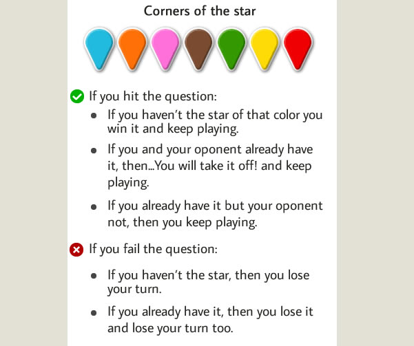 How to play TriviaDos